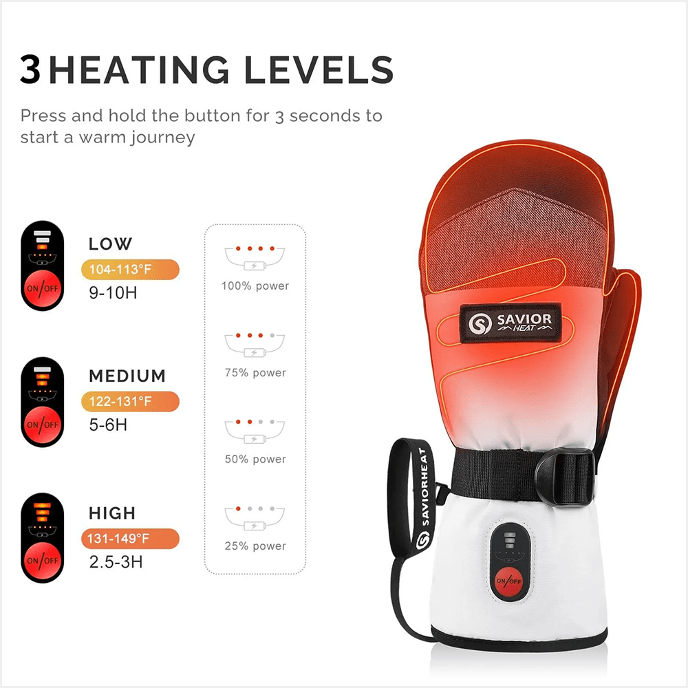 Savior Heat - Skidvantar i Vattentätt Skinn med Bluetooth - Nordiq Heat