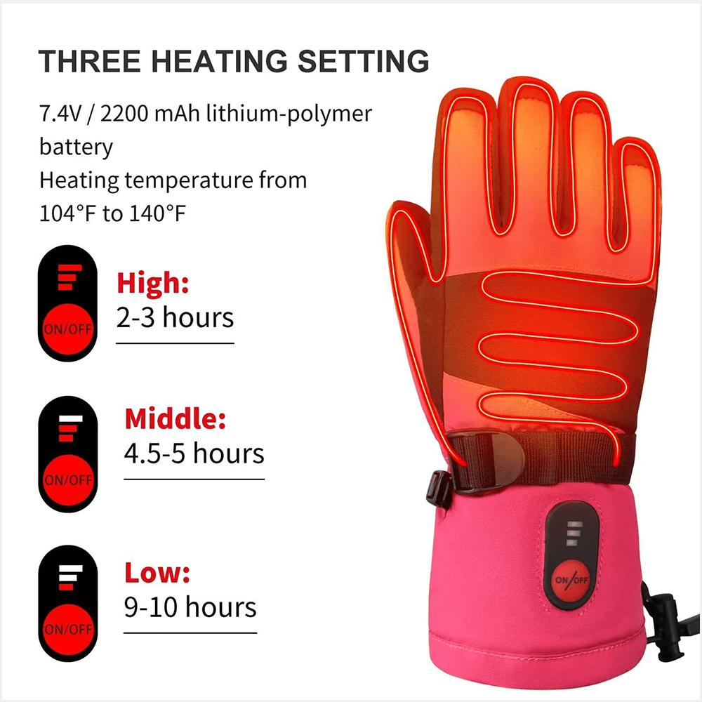 Savior Heat - Rosa Värmehandskar för Barn - Nordiq Heat